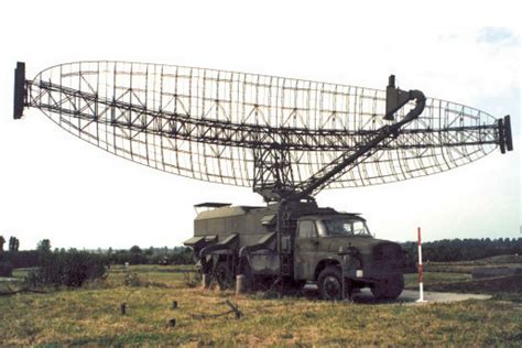 M2 Radar